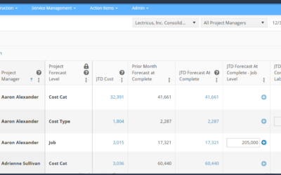 5 Key Challenges for Accurate Forecasting (And How to Overcome Them)