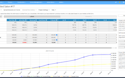 The Complete Guide to Construction Project Forecasting in 2025