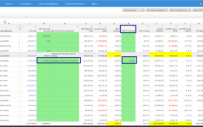 What Is a WIP Schedule in Construction